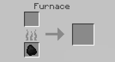 Charcoal in Minecraft