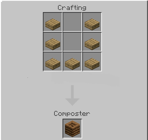 Composter in Minecraft