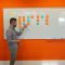 A Day in the Life: Software Engineer Daily Tasks and Responsibilities Breakdown a man standing in front of a white board team meeting workflow planning integration