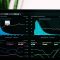 graphs of performance analytics on a laptop screen log parsing, grok patterns, data analysis