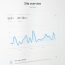 Core Web Vitals Expert: Before/After Metrics to Track