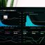 5 Sales Call Analytics Tools Like Gong For Analyzing Sales Conversations